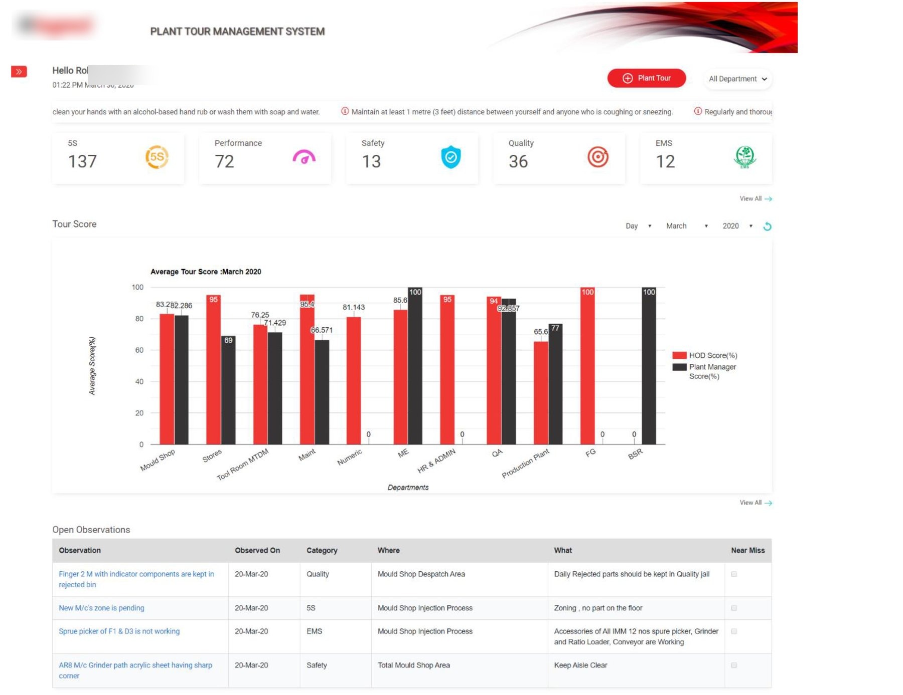 Plant Tour & Safety Dashboard