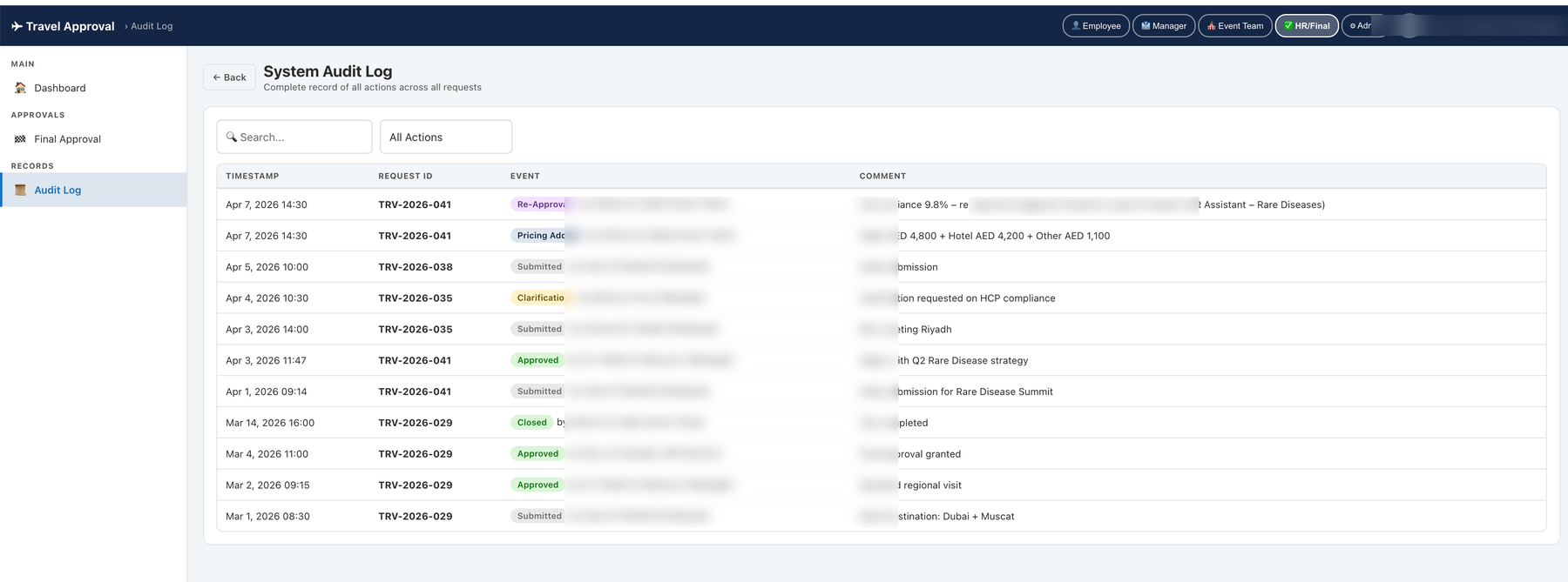 System audit log listing every action across requests by timestamp, request ID, event type, actor role, and comment — submissions, clarifications, approvals, pricing, and re-approvals (names redacted)
